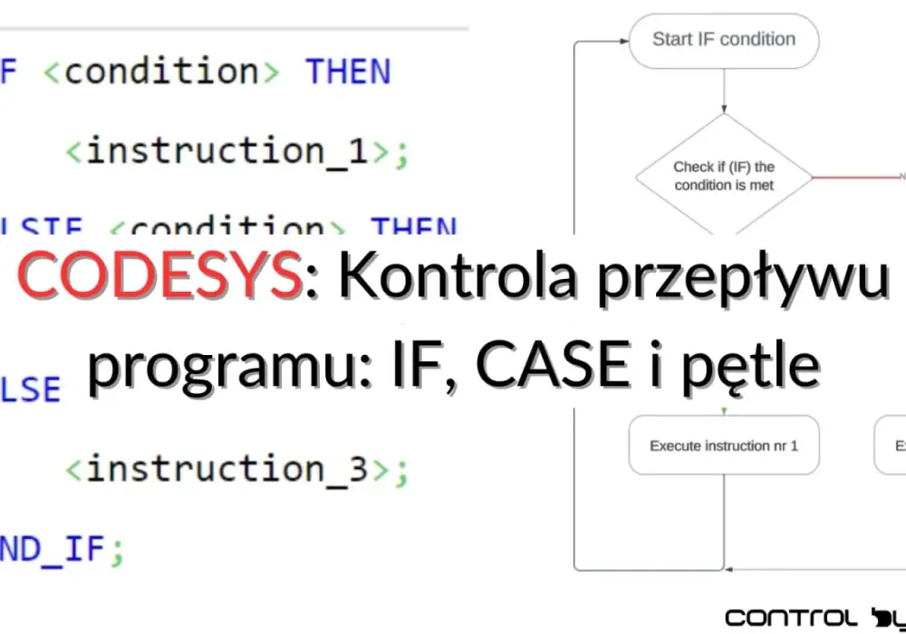Pętle w programowaniu - Jak pisać efektywny kod?