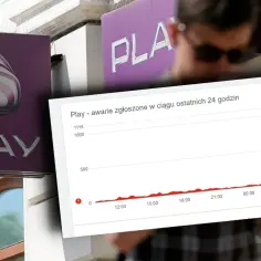 Logo Play i wykres pokazujący nagły wzrost liczby zgłoszeń awarii. Play - play brak internetu.
