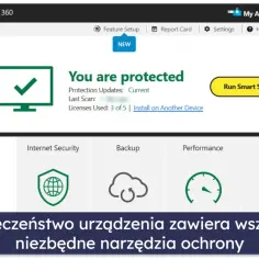 Norton Antivirus: "You are protected" status, shows protection updates, last scan, and licenses. Below are icons for Security, Internet Security, Backup, Performance, and My Norton.
