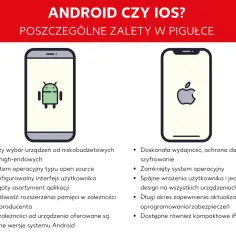 Porównanie Androida i iOS. Zastanawiasz się nad aktualizacją aplikacji? Zobacz zalety obu systemów.