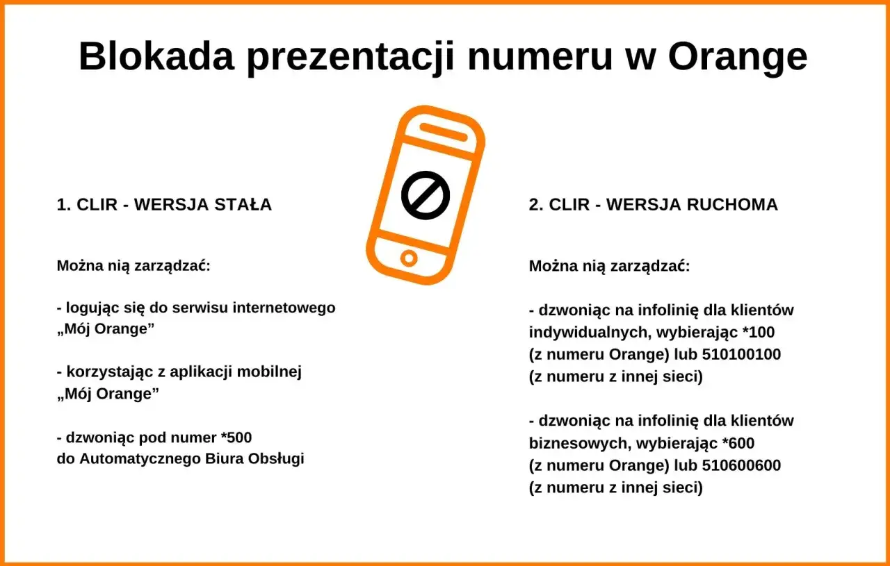 Jak zastrzec numer Orange: blokada prezentacji numeru stała i ruchoma. Zarządzanie przez internet, aplikację lub infolinię.