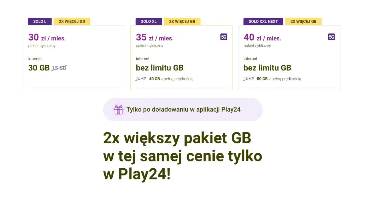 Oferty Play: SOLO L (30 GB za 30 zł), SOLO XL (bez limitu GB za 35 zł), SOLO XXL NEXT (bez limitu GB za 40 zł). Promocja 2x więcej GB w aplikacji Play24.