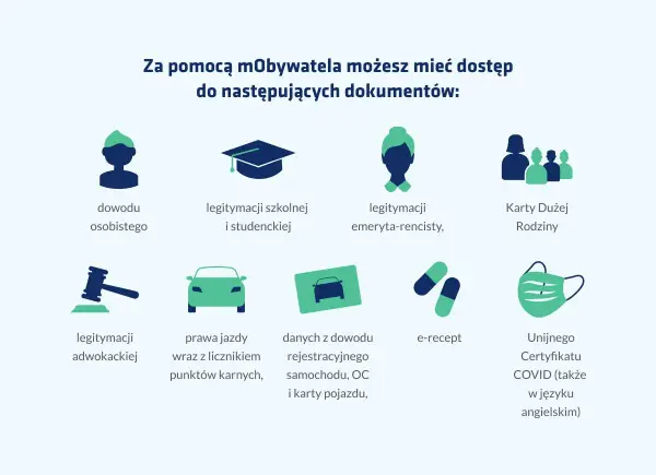 mObywatel - aktywacja krok po kroku. Poradnik bez błędów!