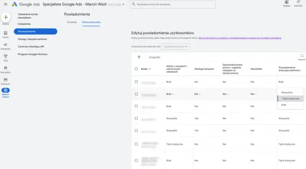 Powiadomienia Google - Uporządkuj je raz na zawsze!