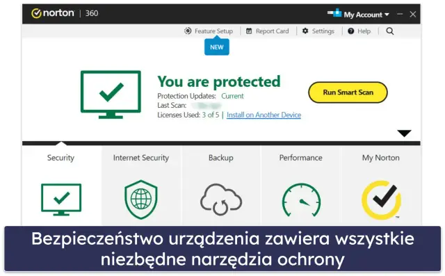 Norton Antivirus: "You are protected" status, shows protection updates, last scan, and licenses. Below are icons for Security, Internet Security, Backup, Performance, and My Norton.